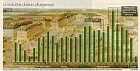 Versailles (par Le Point 1658, 2004-06) (13).jpg